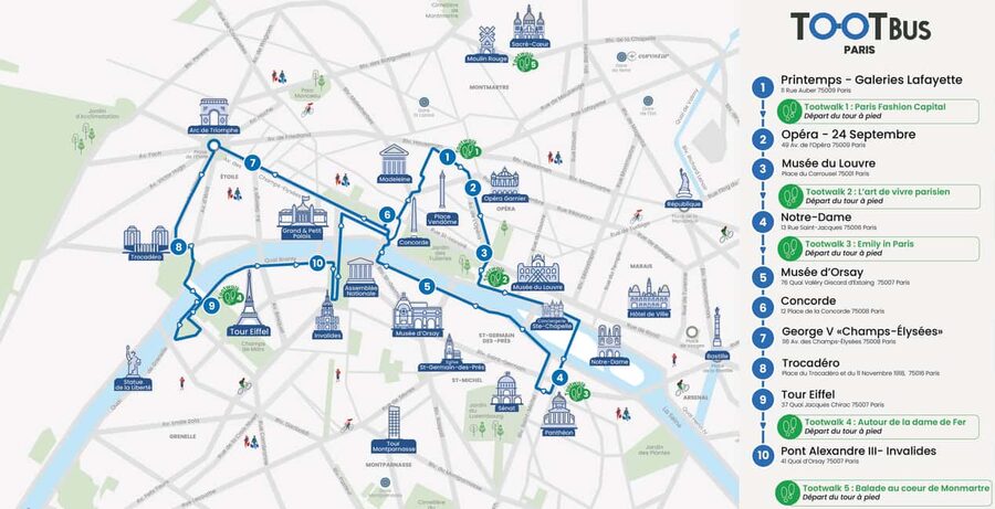 Paris: Tootbus Hop-on Hop-off with optional river cruise - Where the themed walking tours fit in