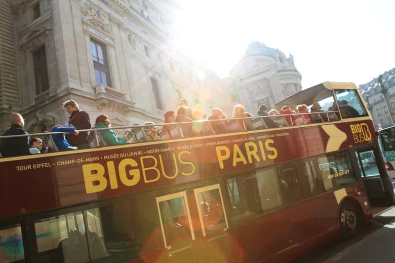 The Paris Pass®: 40+ Attractions Including Eiffel Tower - What You Pay for the Paris Pass (and When It Feels Like a Bargain)